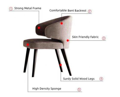 Houten been fluweel gepoleerde vleugel rugleuning Eetstoel voor comfortabel en elegant eten
